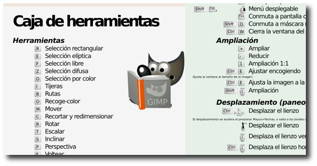 ayuda rápida gimp teclado